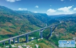 盘点中国十大超级工程排行榜，领略我们伟大祖国的大好河山。 ...