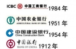 中国四大银行和中国五大银行，四个亲儿子一个养子