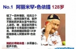 历届中国十大寿星，阿丽米罕·色依提128岁最长寿