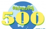 最具权威的世界企业500强，沃尔玛仍然稳居首位！