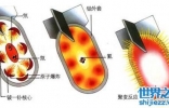 世界上拥有氢弹的国家，只有中国还剩30枚氢弹