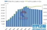 中国有多少人口啊 二胎开放后的数字让我惊呆了