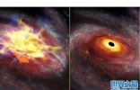 天文学家发现来自类星体最强宇宙风暴