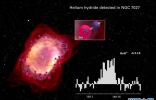 3000光年外“NGC 7027”星云发现氦合氢离子踪影 宇宙大爆炸后首种分子 ...