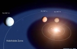 距地球31光年疑发现宜居行星“GJ 357 d” 可能有液态水