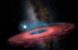 中国天文学家依托郭守敬望远镜在双星系统（LB-1）中发现迄今最大恒星级黑洞 ...