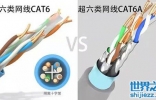 六类线适合家用吗?长远考虑请选择六类线(价格不贵)