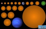 《天文学杂志》：不列颠哥伦比亚大学学生Michelle Kunimoto发现17颗新系外行星 ...