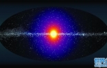 在附近星系和星系团中观察到不明X射线特征并非源自暗物质的衰变 ...