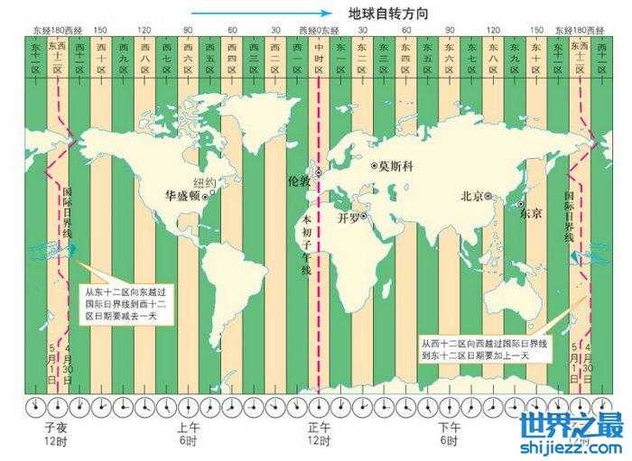 世界最早和最晚的时差：汤加王国和西萨摩亚相差一天 