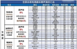 古装剧13位“哑巴”明星，原声出演次数为0！热巴、刘诗诗都在榜 ...