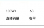 张柏芝再传四胎，直播时腹部隆起，3万元的裙子被穿成地摊货 ...