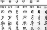 世界上最好看的字：汉字历史悠久变化多端（书法艺术）