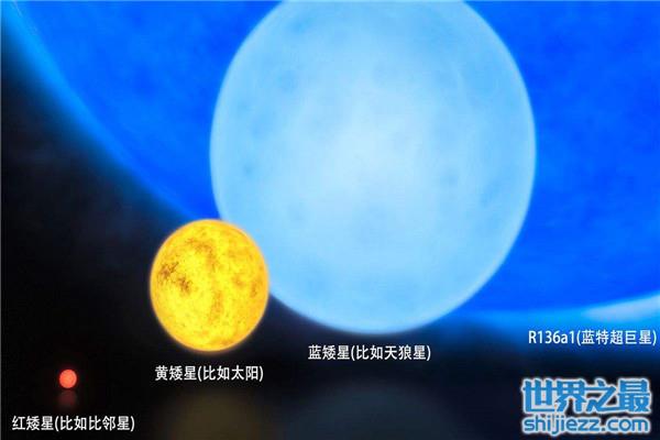 宇宙最美十大星球排名：R136a1问鼎冠军，猎户座星球居第六 