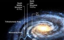 银河系有多大，直径180万光年2100亿倍太阳质量