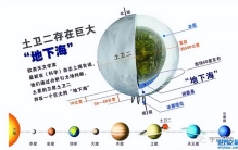 太阳系内寻找外星世界，它距离我们仅有1.25亿公里！