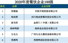 2020年度餐饮企业100强公布