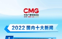 揭晓！2022国内、国际十大新闻！