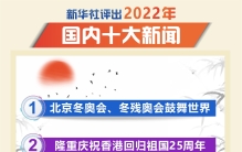 （图表）［年终报道］新华社评出2022年国内十大新闻