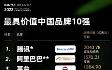 BrandZ最具价值中国品牌百强榜揭晓，贵州茅台稳居三甲