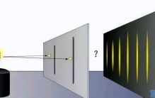电子双缝干涉实验很恐怖，它到底恐怖在哪？