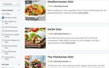 2022最佳饮食榜单出炉！照着清单这样吃，控血压、助减肥、防痴呆