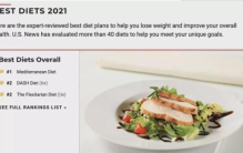 2021最佳饮食榜单公布！蝉联数年，前三依然是它们，想健康这样吃