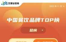 2022年11月中国餐饮品牌线上口碑指数TOP50