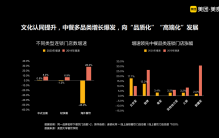 “小店”跑出大连锁，中餐多品类爆发！2021中国餐饮加盟榜TOP100发布