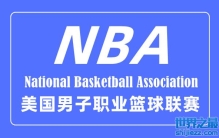 NBA的英文全称是什么？nba是什么意思的缩写？