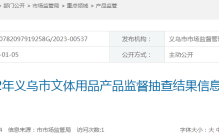 2022年浙江省义乌市文体用品产品质量监督抽查结果