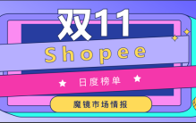 Shopee双11榜单来啦（美妆、个护行业11.03日度排行）