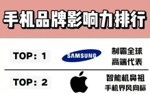 2022年手机品牌影响力排行榜发布，华为排名第三，小米让人意外