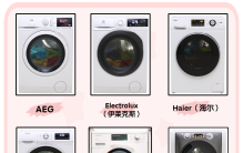 12款洗烘一体机测评：倍科、海信、LG洗涤能力排名靠后