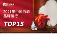 2021年中国白酒品牌排行Top15