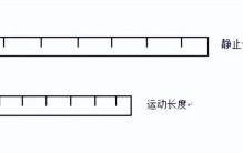 尺缩效应，是物体真的变短了吗？如果光速降低，物体会变短吗？