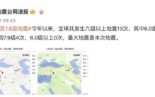 土耳其发生7.8级强震致楼房坍塌 为今年以来全球最大地震