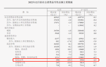 美业2023，都在这10大趋势里