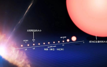 太阳燃料用完是什么样 红巨星将是它的未来（星球结局）