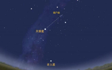 天狼星是双星系统 天狼星a吞并b 成为老大（星球危机）