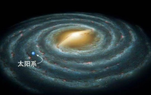 科学家发现“化石星系” 跟星系碰撞有关（银河系碰撞）