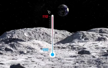 NASA宇航员登月 温度异常波动 什么原因？（月球活动）