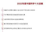 2022中国科学十大进展，两项来自杭州