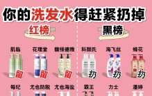 中国公认十大好用洗发水曝光 国货排名第一 不要让洋货越来越嚣张