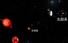 若比邻星b被证明有人造光 意味着什么？（外星文明）