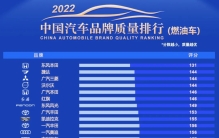 2022汽车质量排行：东风本田第一，奔驰、捷途倒数，斯柯达垫底