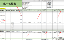 成本核算好痛苦，还好我有这些表格，节约不少时间！进来瞅瞅！