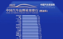 中国汽车质量排行榜之燃油车：本田第一,奔驰倒数，国产车有改观