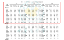 国家癌症中心公布我国十大高发癌症，表示恶性肿瘤防控形势严峻