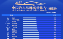 2022新能源汽车质量排行：埃安第一，云度、赛力斯、恒润垫底
